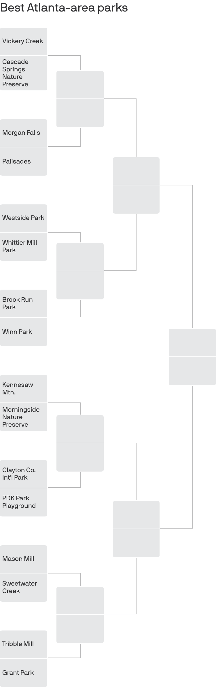 Bracket: Axios Visuals